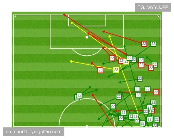 莱万领衔巴萨进攻体系 奥尔莫回撤组织形成进攻闭环